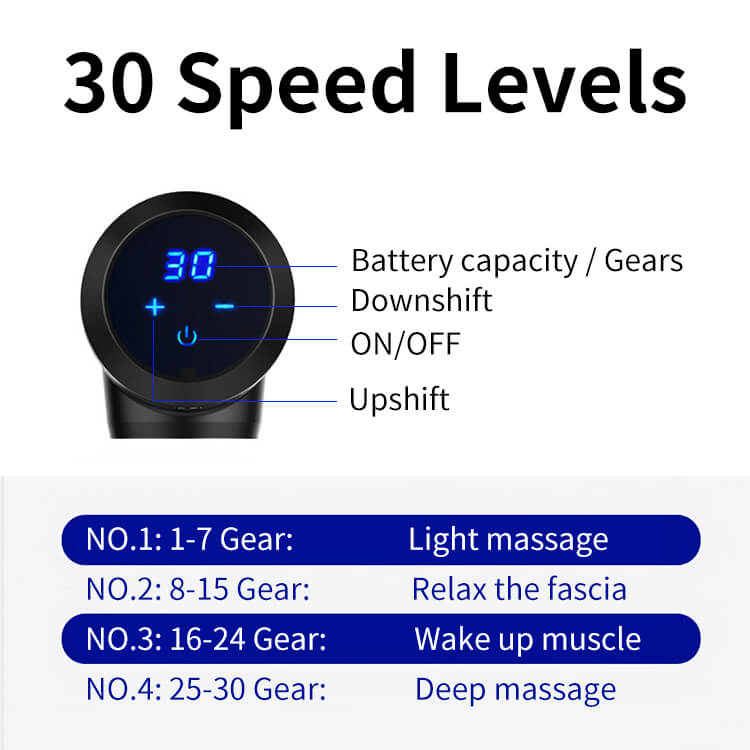 Мышечно-фасциальный массажер Мышечно-фасциальный массажер