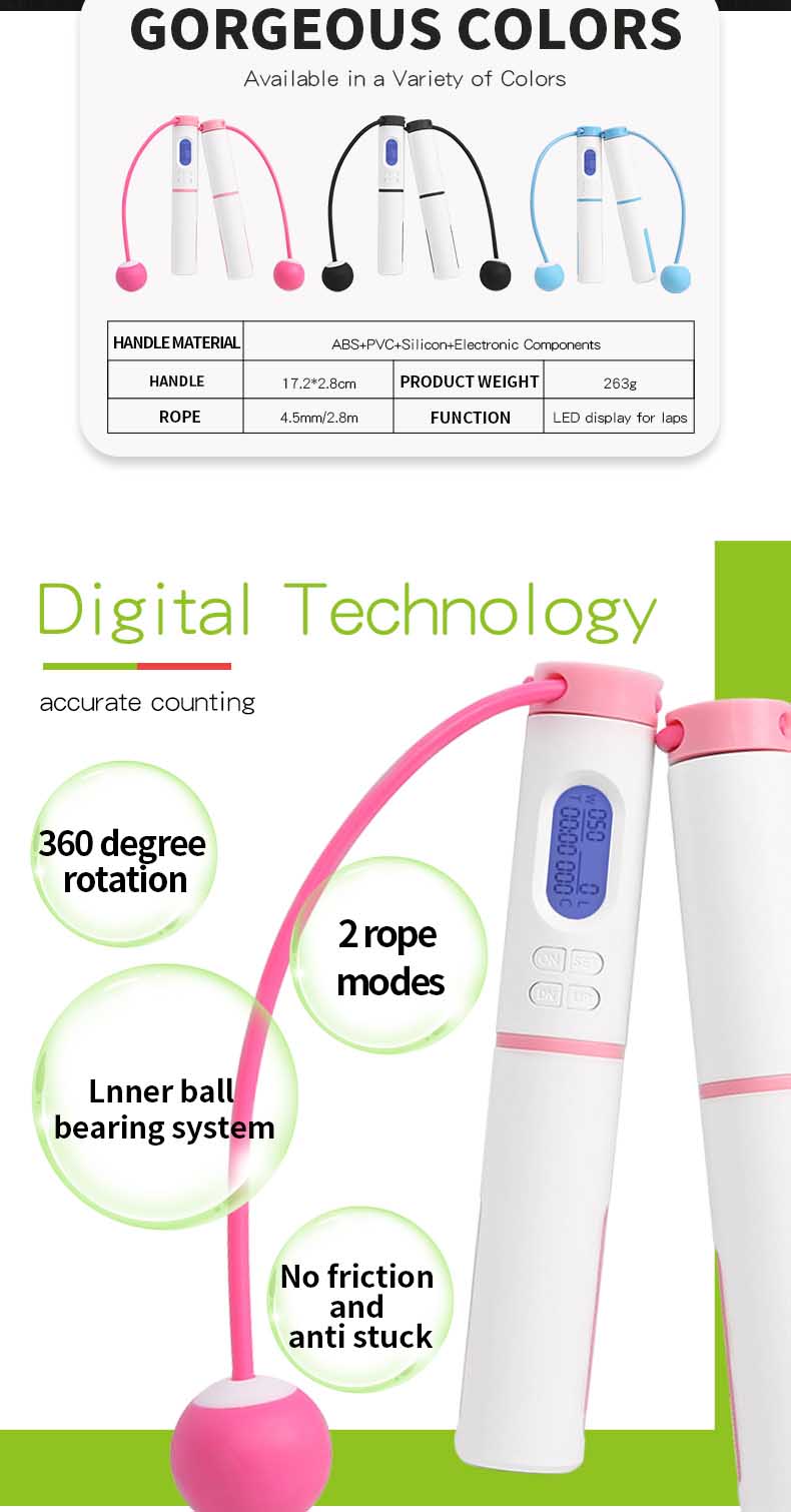 Умные Счетные скакалки оптом