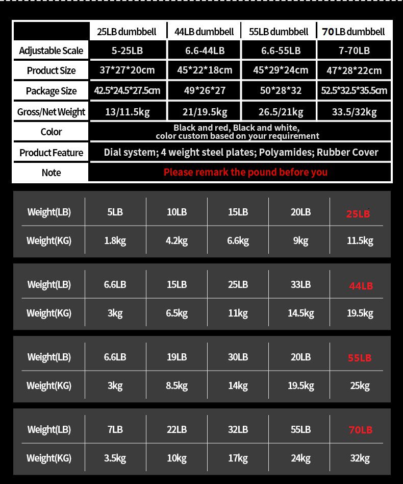 Регулируемая гантель с системой набора Регулируемая гантель с системой набора