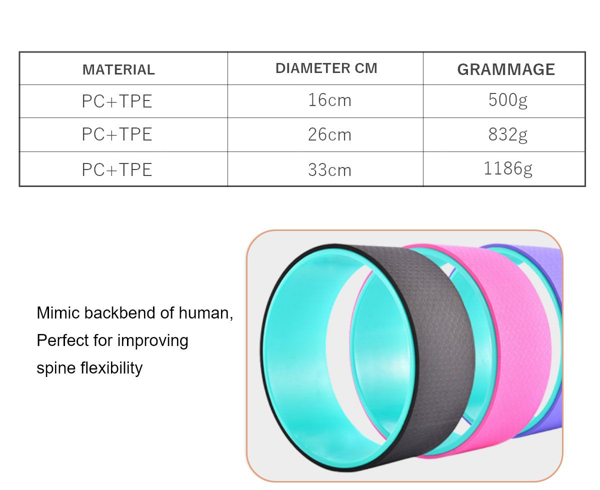 Набор колес для йоги TPE для растяжки Набор колес для йоги TPE для растяжки
