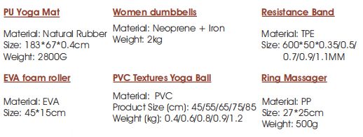 Набор для растяжки на искусственном коврике для йоги Набор для растяжки на искусственном коврике для йоги