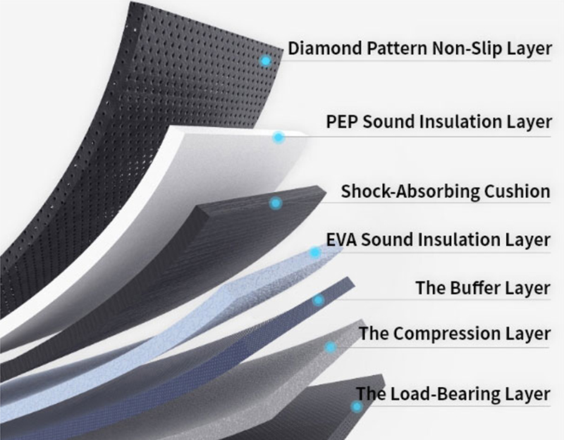 Многофункциональная Портативная подставка для ходьбы с ручкой