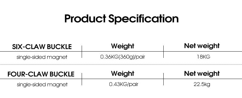 Магнитные зажимы Для Алюминиевой Штанги