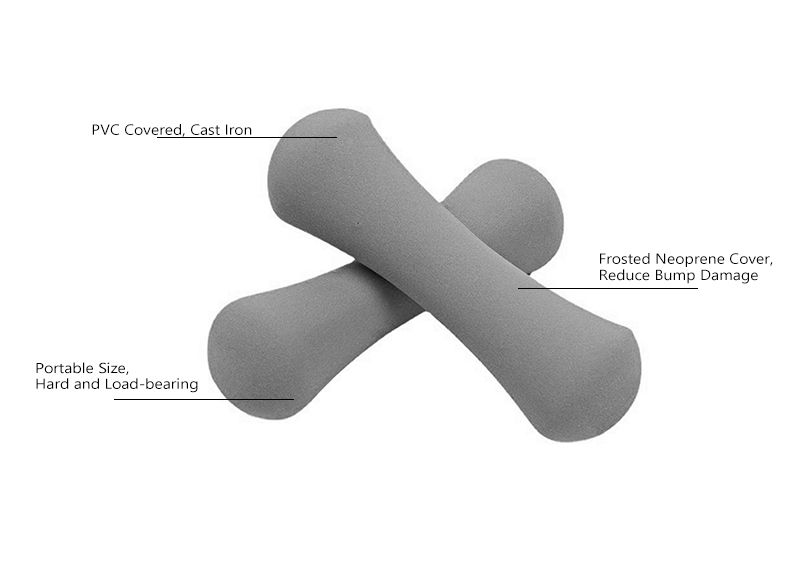 Женская гантель в форме чугунной кости с цветным покрытием из ПВХ Женская гантель в форме чугунной кости с цветным покрытием из ПВХ