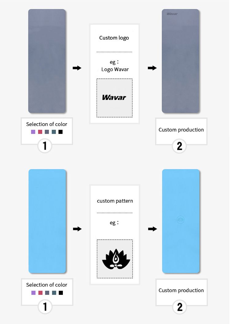 Коврик для йоги из полиуретановой резины высокой плотности с превосходным сцеплением для горячей йоги Коврик для йоги из полиуретановой резины высокой плотности с превосходным сцеплением для горячей йоги