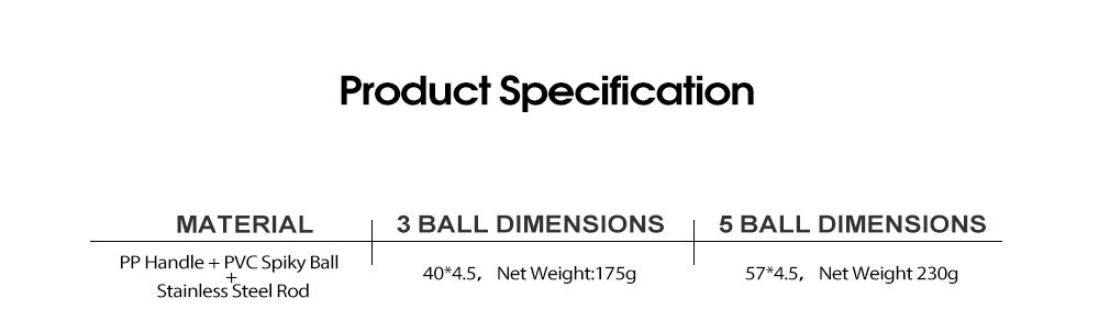 Массажная палочка-валик для мышц Массажная палочка-валик для мышц