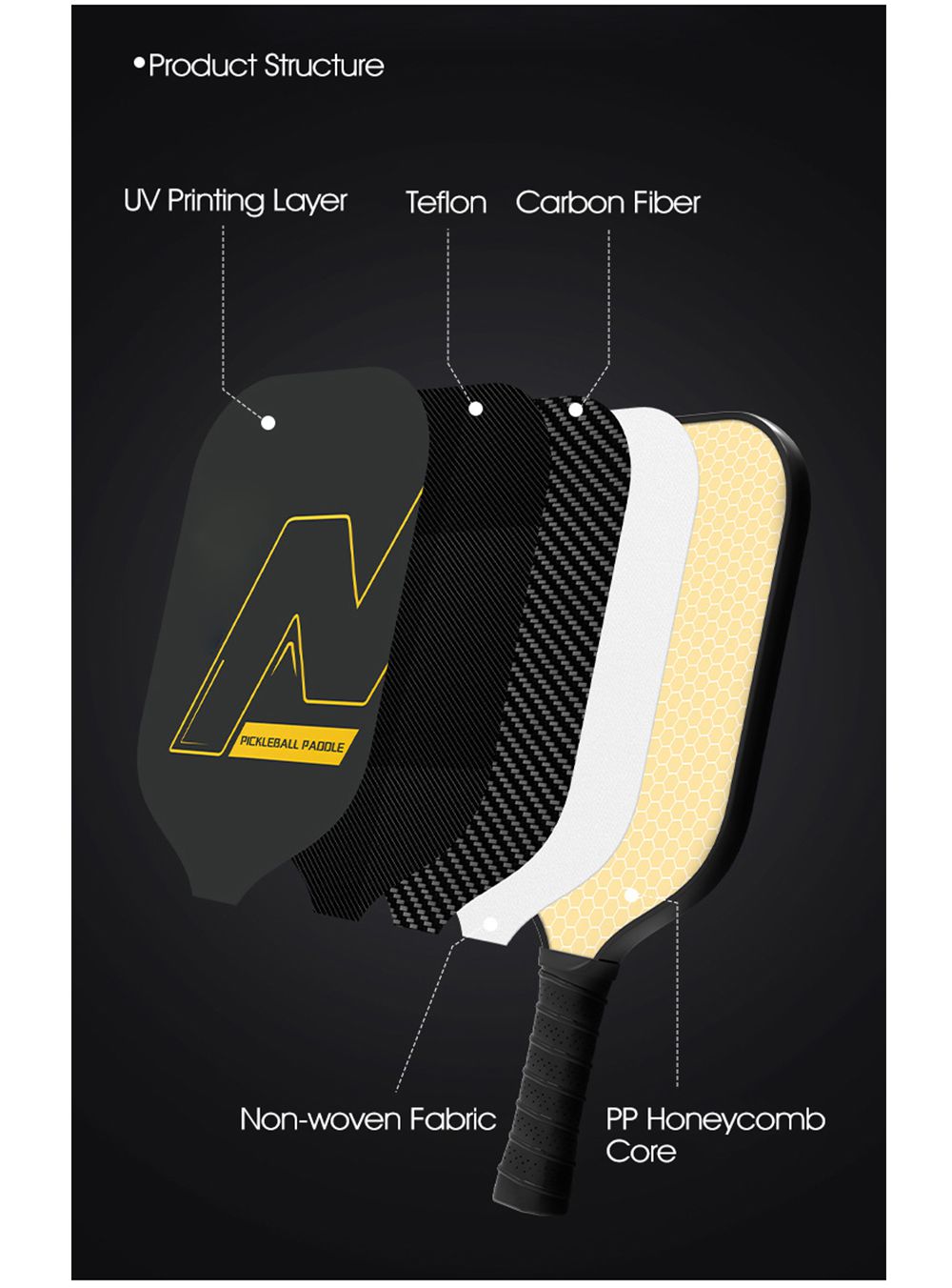 Ударная одиночная ракетка из углеродного волокна PTFE Ударная одиночная ракетка из углеродного волокна PTFE
