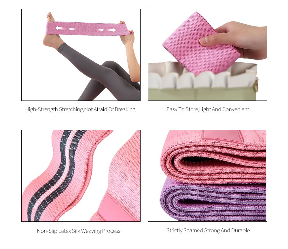 Полоса сопротивления ткани Полоса сопротивления ткани