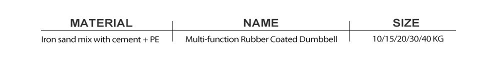 Оптовая продажа многофункциональных гантелей с резиновым покрытием Оптовая продажа многофункциональных гантелей с резиновым покрытием