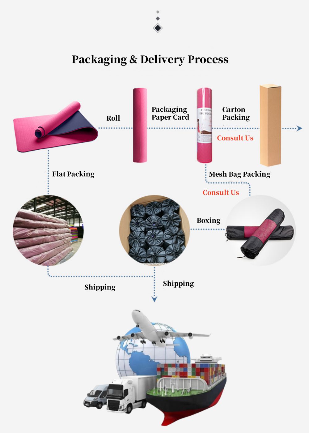 Двусторонний коврик для йоги с лазерной печатью 6 мм