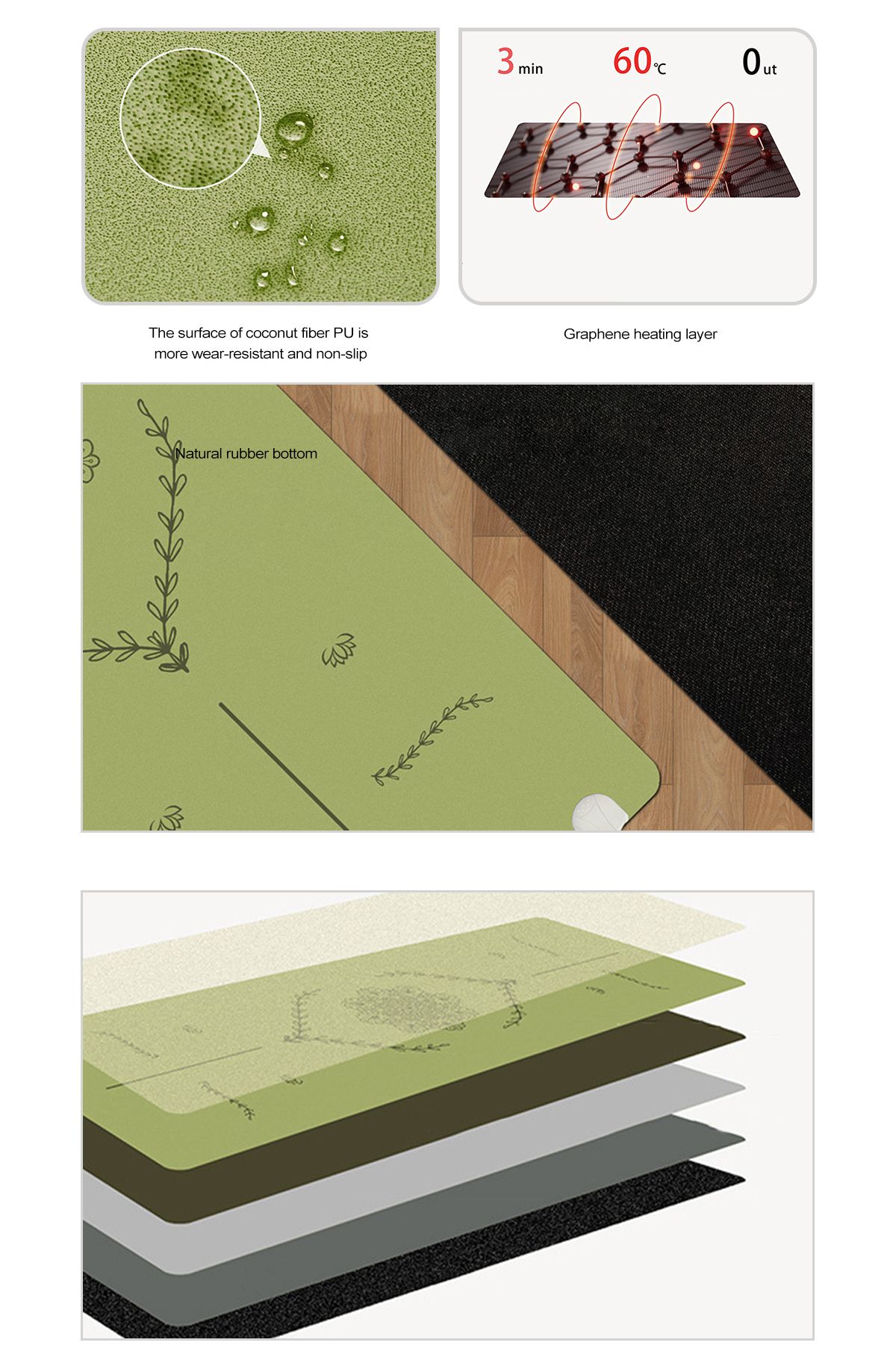 Нескользящий коврик из полиуретановой резины Нескользящий коврик из полиуретановой резины